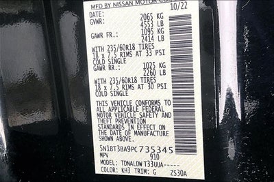 2023 Nissan Rogue SV